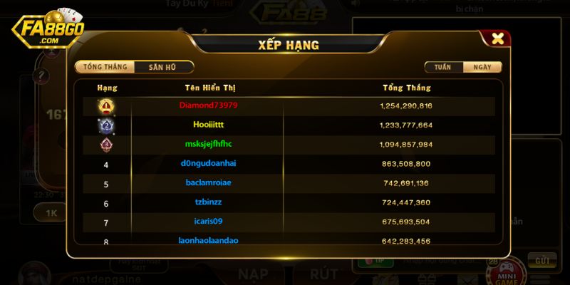 Bảng xếp hạng mang đến danh sách các tài khoản và vị trí xếp hạng